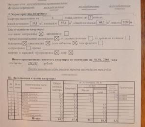 Продажа 2к квартира под коммерческую деятельность