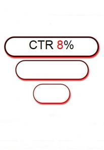    - CTR  8%