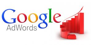   Google Adwords