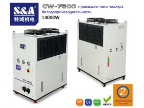 2KW  