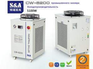 3.6KW-5KW    