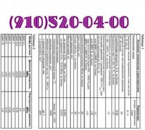 Продам датчики давления ДМИ-1-2В; ДМИ-0,6-2В; ДМИ-3-2; ДМИ-10-2; ДМИ-1-2; ДМИ-0,6-2;